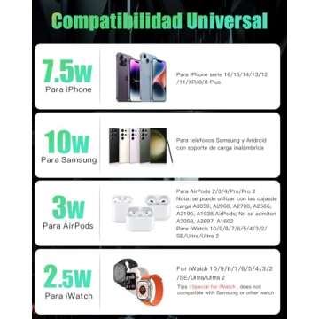 JARGOU 3 in 1 Charging Station for Apple Wireless Charger for iPhone 16 15 14 13 12 11 X 8 & for Apple Watch Charger Wireless Charging Station for Multiple Devices for AirPods 4 3 Pro