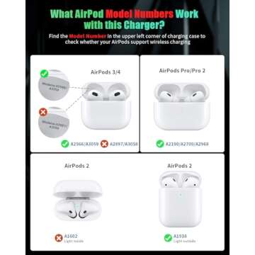 JARGOU 3 in 1 Charging Station for Apple Wireless Charger for iPhone 16 15 14 13 12 11 X 8 & for Apple Watch Charger Wireless Charging Station for Multiple Devices for AirPods 4 3 Pro