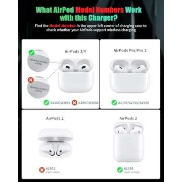 JARGOU 3 in 1 Charging Station for Apple Wireless Charger for iPhone 16 15 14 13 12 11 X 8 & for Apple Watch Charger Wireless Charging Station for Multiple Devices for AirPods 4 3 Pro