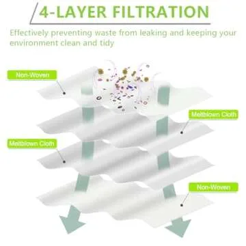 HEPA R25 Vacuum Bags - 10 Pack for Riccar R25 Series