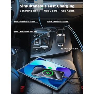 SUPERONE 4 in 1 Retractable Car Charger for Fast Charging