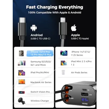 SUPERONE 4 in 1 Retractable Car Charger for Fast Charging