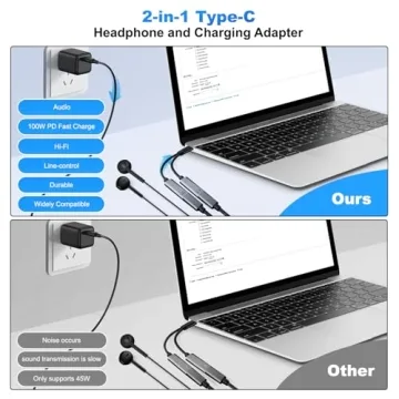 JBJBBG 2 in 1 USB C Headphone and Charger Adapter