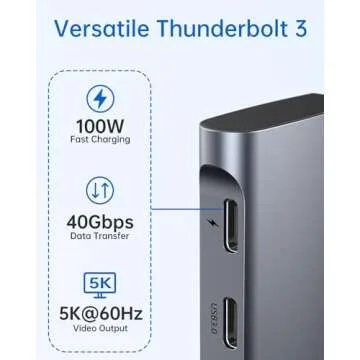 USB C Hub Adapter for MacBook Pro/Air M1 M2 M3 2023 2022 2021 13" 15" 16", 7-in-2 Multiport HDMI MacBook Accessories Dongle with Thunderbolt 3, 4K HDMI, USB C 3.0, 2 USB 3.0, SD & microSD Card Reader