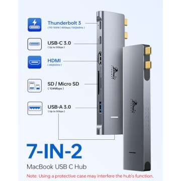 USB C Hub Adapter for MacBook Pro/Air M1 M2 M3 2023 2022 2021 13" 15" 16", 7-in-2 Multiport HDMI MacBook Accessories Dongle with Thunderbolt 3, 4K HDMI, USB C 3.0, 2 USB 3.0, SD & microSD Card Reader