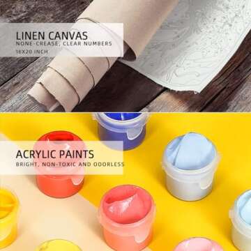 ifymei Paint by Numbers for Kids and Adults Beginner, DIY Gift Canvas Painting Kits for Boys and Girls, 16x20 Inch Colorful Leopard [Without Frame]