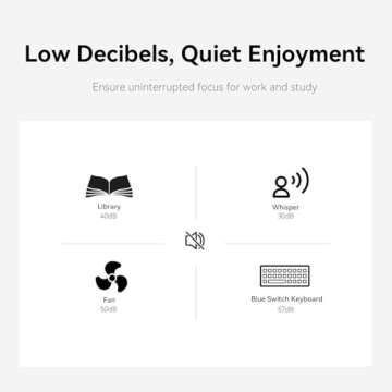 Beelink EQR Mini PC Ryzen 5 6600H 16GB DDR5 500GB SSD