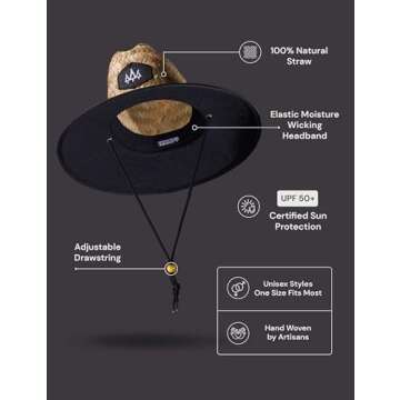 Straw Hat for Men & Women | Lifeguard Hat, Beach Hat & Sun Hat | UPF 50+ Wide Brim for Sun Protectio...