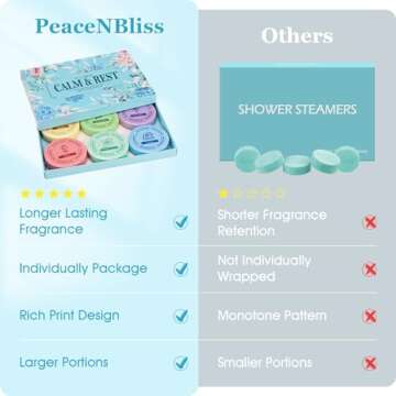 PeaceNBliss Shower Steamers, Mothers Day Presents for Mom, 6 Pack Bath Bombs, Shower Tablets for Halloween, Christmas, Birthday Presents for Men and Women Who Have Everything(6 Scents)