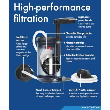 Katadyn Hiker Pro Water Filter - Light & Reliable