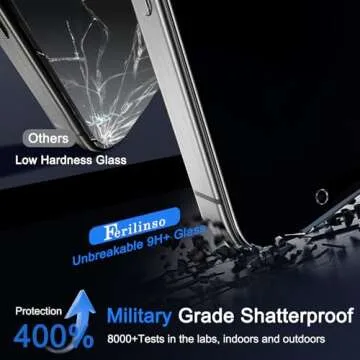 Ferilinso [Auto Dust Install] 3 Pack Privacy Screen Protector for iPhone 16 Pro Max [Phone Case fit], 3 Tempered Glass Camera Lens Accessories for Apple