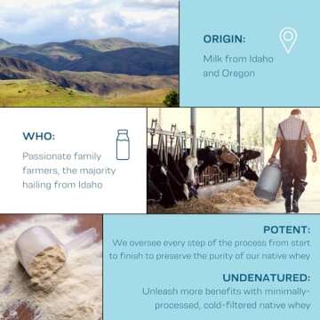 UP 2U Whey Protein Isolate Powder - Farm Fresh and Unflavored