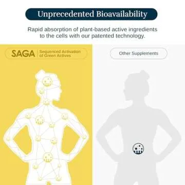 SAGA Energy Shots for Clean, Natural Energy Boosts