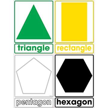 Scholastic Classroom Resources Colors and Shapes Bulletin Board (0545653657)