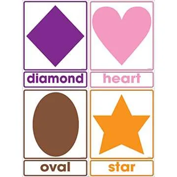 Scholastic Classroom Resources Colors and Shapes Bulletin Board (0545653657)