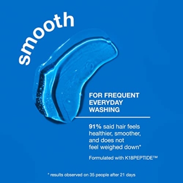 K18 PEPTIDE PREP™ Smoothing Color-Safe Shampoo, pH-Optimized, For Gentle Yet Effective Cleansing, 8.5 Fl Oz