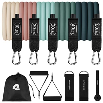 Retrospec Resistance Bands Set - Versatile Home Workout Solution