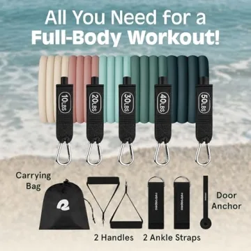 Retrospec Resistance Bands Set - Versatile Home Workout Solution