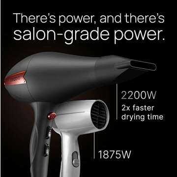 Lightweight Ionic Salon Hair Dryer for All Hair Types