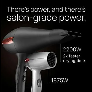 Lightweight Ionic Salon Hair Dryer for All Hair Types