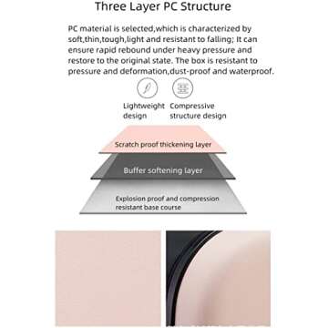 Gujuja 1 Pack Collapsible Carry On Luggage Robust and Durable Suitcases with Wheels Travel Suitcase for 20 Inch