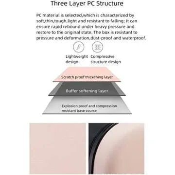 Gujuja 1 Pack Collapsible Carry On Luggage Robust and Durable Suitcases with Wheels Travel Suitcase for 20 Inch