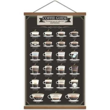 WEROUTE Espresso Coffee Patent Print Poster - Art Decor for Coffee Lovers