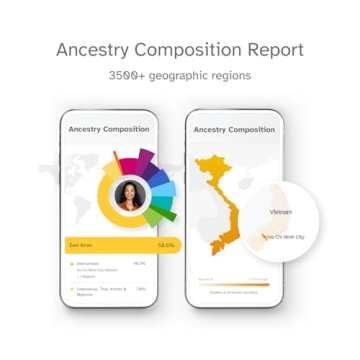 23andMe DNA Test Kit Ancestry & Genetic Traits Analysis