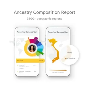 23andMe DNA Test Kit Ancestry & Genetic Traits Analysis