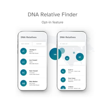 23andMe DNA Test Kit Ancestry & Genetic Traits Analysis