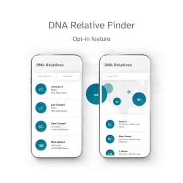 23andMe DNA Test Kit Ancestry & Genetic Traits Analysis