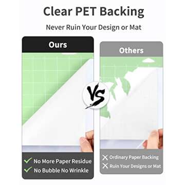 Premium White Permanent Vinyl - 15 Sheets for All Crafts and More