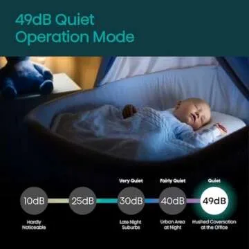 Hisense 7000-BTU DOE (115-Volt) White Vented Wi-Fi enabled Portable Air Conditioner 3 modes (Cooling, Fan, Dehumidifier), Remote, Noise level 49 dB, Cools 300-sq ft - AP0722CW1W (Renewed)