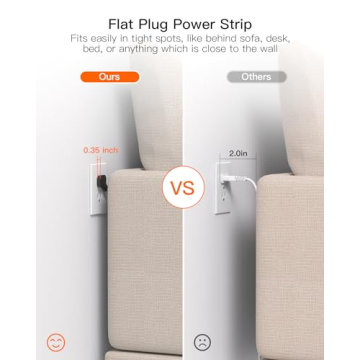 Surge Protector Power Strip with 2 USB C - BESHON 5 Ft Flat Extension Cord, 4 Widely Outlets and 4 U...