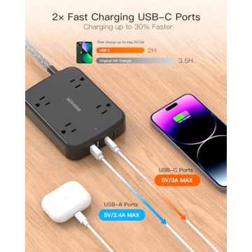 BESHON Surge Protector Power Strip with 2 USB C Ports