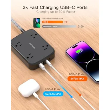 BESHON Surge Protector Power Strip with 2 USB C Ports