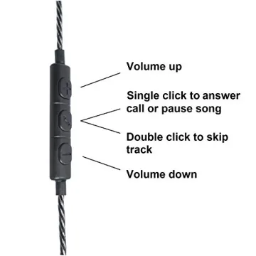 RadiArmor Anti-Radiation Air Tube Headphones with Mic