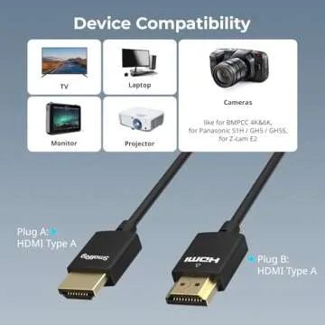 SMALLRIG Ultra Thin HDMI 2.0 Cable 100cm / 3.28Ft (A to A), 4K Super Flexible Slim Cord/Cable, High Speed Supports 3D, 4K@60Hz, Ethernet, ARC Type-A Male to Male for Camera, Monitor, Gimbal - 4794