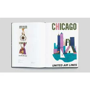 Airline Visual Identity 1945-1975: A Design Journey