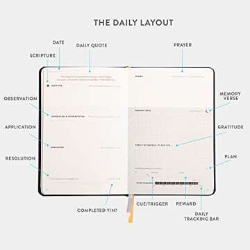 Lyfebooks Scribe Bible Journal for Spiritual Growth