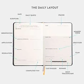 Lyfebooks Scribe Bible Journal for Spiritual Growth