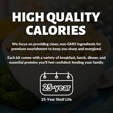 Premium 90 Day Food Supply Kit with 1,050 Servings