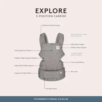 Baby Tula Coast Explore Mesh Baby Carrier, Adjustable Newborn to Toddler Carrier, Ergonomic and Multiple Positions for 7 – 45 pounds