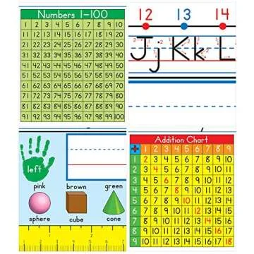 Carson Dellosa 36pc Traditional Manuscript Name Plates for Classroom, Name Plate for Desk With Alphabet, Number Line, Ruler, Addition Chart & More Classroom Essentials, Grades 1-3 Classroom Must Haves