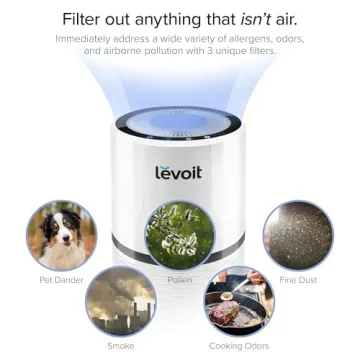 Levoit LV-H132 Air Purifier for Home, White Air Cleaner