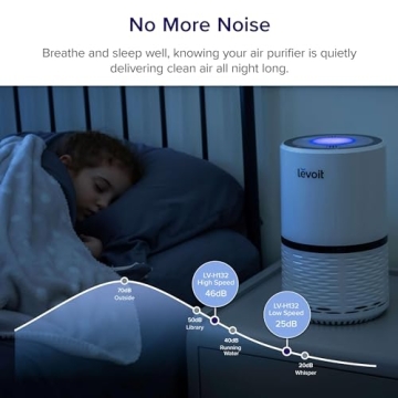 Levoit LV-H132 Air Purifier for Home, White Air Cleaner