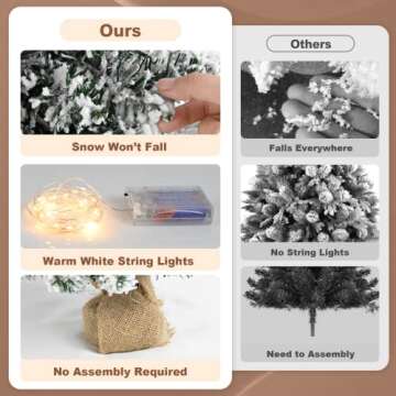 24 Inch 2FT Snowy Mini Christmas Tree, Small Tabletop Flocked Tree with LED Lights, Pine Cones, Balls, Star Tree Topper, Mini Gift Box and Cloth Bag Base, Xmas Decorations (Mini Christmas Tree)