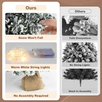 Mini Snowy Christmas Tree with LED Lights and Ornaments