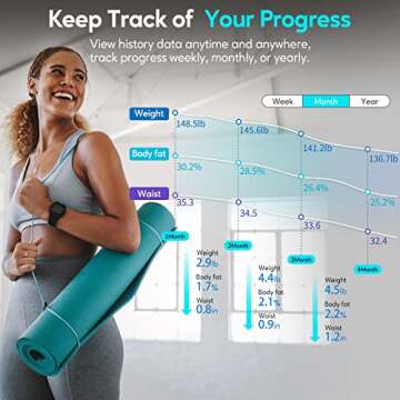 Arboleaf Body Measurement Tape, 60in Smart Measuring Tape for Body Measurements, Digital Retractable Measuring Tool for Waist, Hip, Bust, Arms, Fitness, Weight Loss, Muscle Gain, Syncs with App