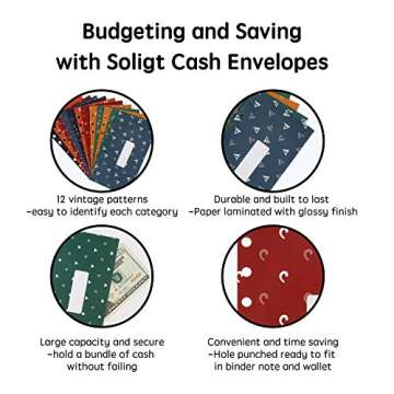 Stylish Soligt Cash Envelopes Wallet with 12 Budget Envelopes